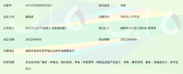 揭陽市捷發農業科技 專注肉制品及副產品加工的現代農業先鋒
